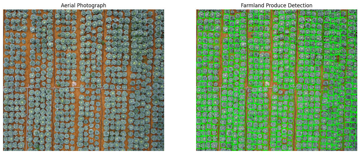 Detecting the amount of produce on a farm.