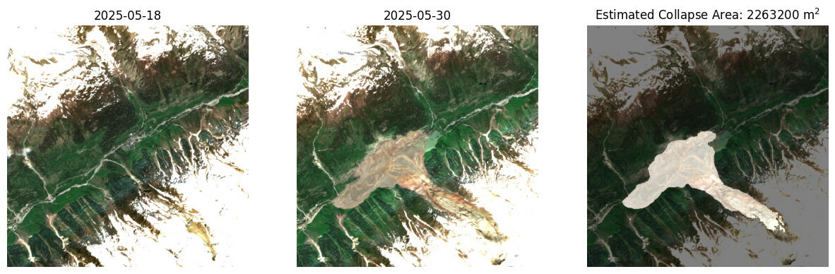 2025 Blatten Glacier Collapse.